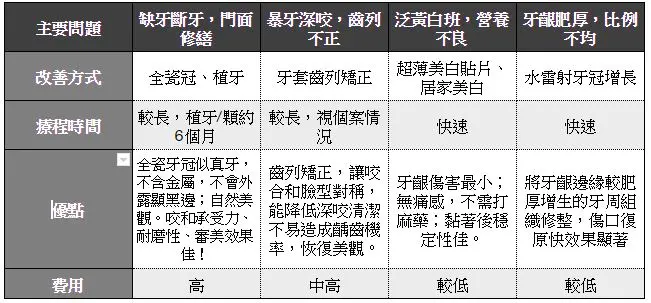 擷取